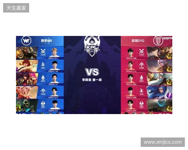 2025王者挑杯抽签结果公布 TE溯将迎战AG超玩会