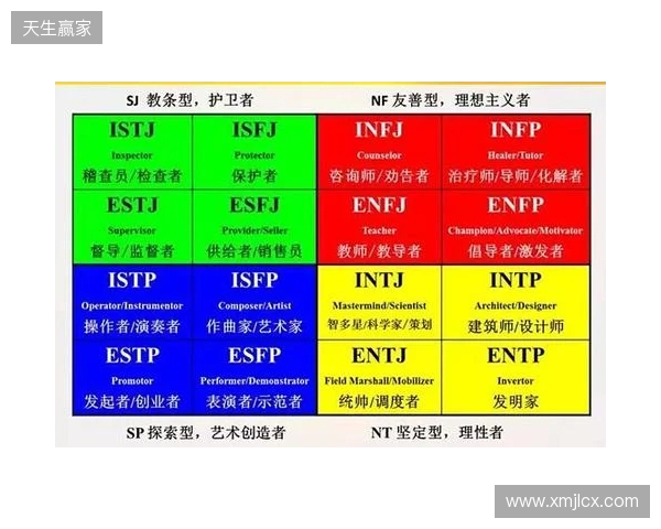2025最靠谱的免费MBTI测试精选榜:信效度最高的五个优质入口 2025最靠谱的免费MBTI测试精选榜:信效度最高的五个优质入口