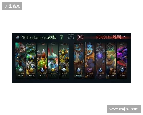 XG被直邀，VG成为PGL瓦拉几亚S7预选赛最亮眼中国战队