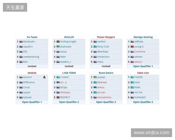VG憾失PGL瓦拉几亚S7正赛名额,ESL中国区线下赛今日开始 VG憾失PGL瓦拉几亚S7正赛名额,ESL中国区线下赛今日开始