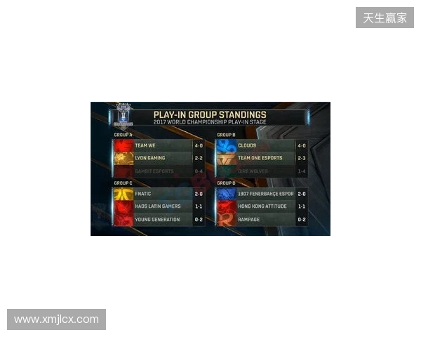 无缘小组前二,XG将在入围赛再次对阵Falcons 无缘小组前二,XG将在入围赛再次对阵Falcons