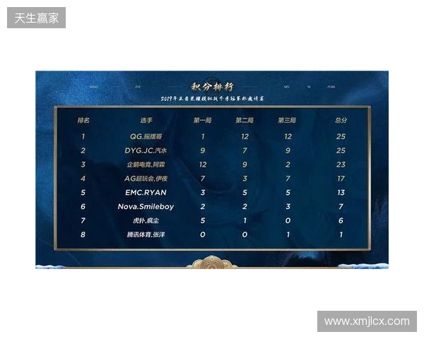 策略新作《第九圣诗》发布官方小课堂视频，带你读懂暴爽宝石战斗