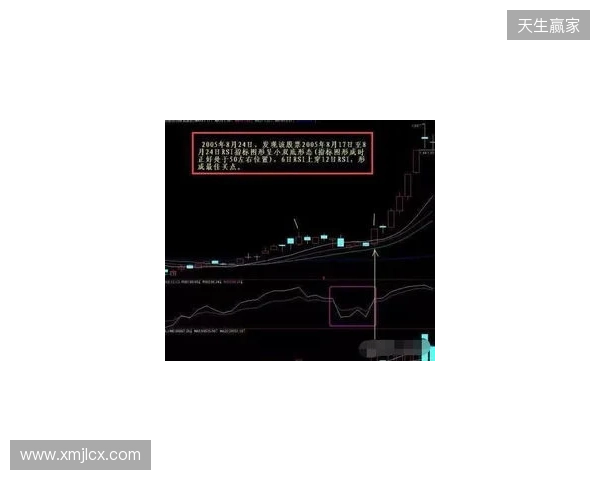 EPL S23第一阶段：黑马狂飙！Monte 2-1 PV