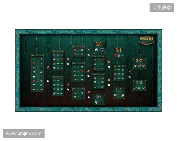 PGL瓦拉几亚S7瑞士轮结束,VG晋级淘汰赛,将于首轮对阵Spirit PGL瓦拉几亚S7瑞士轮结束,VG晋级淘汰赛,将于首轮对阵Spirit